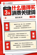 什么值得买发布3月消费关键词:春日经济